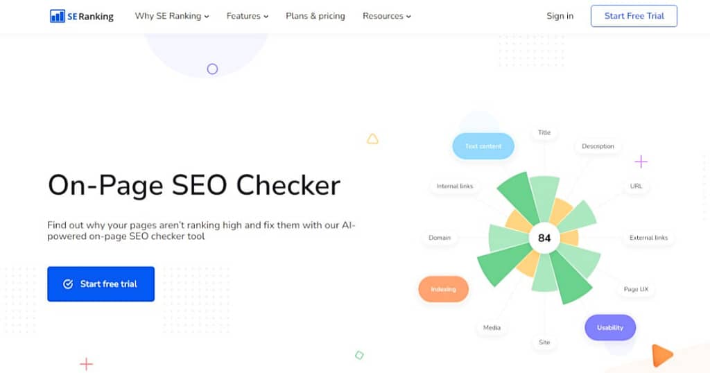 SE ranking bloggingwe