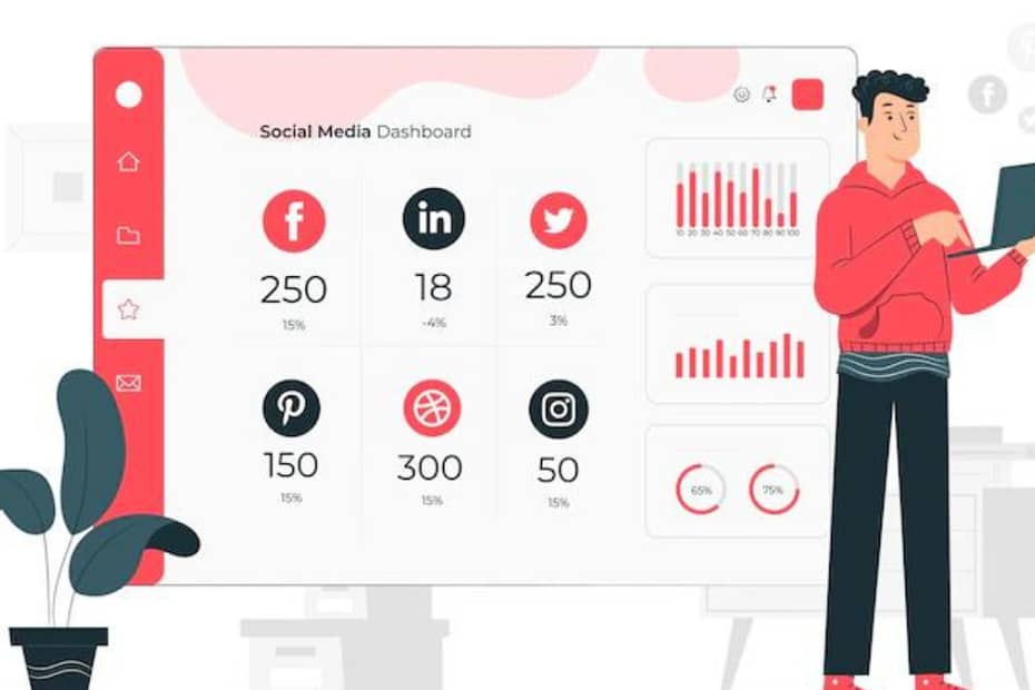 7 Best Social Media Management Tools For 2023